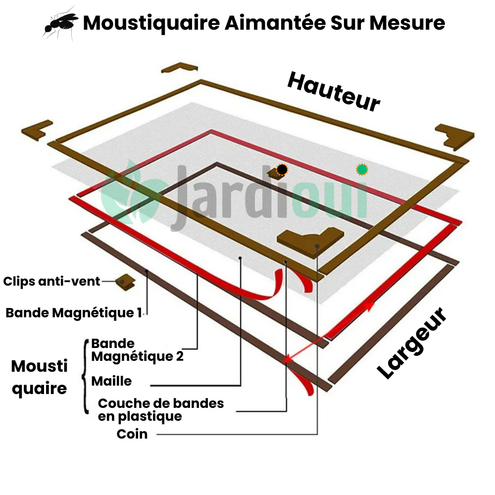 Miniature 10